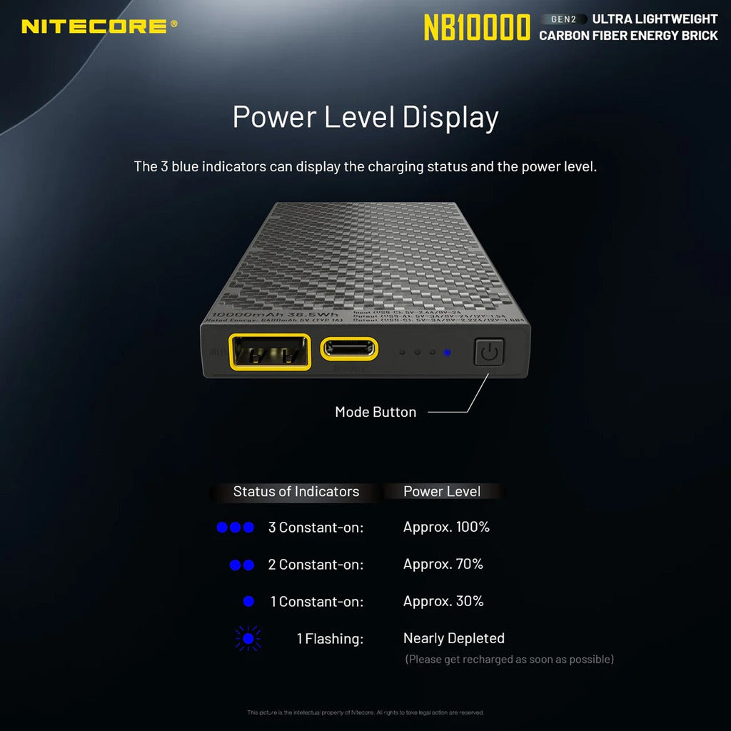 NB10000 Ultra Power Bank