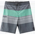 Men's Hyperfreak Heat Stripe 20"