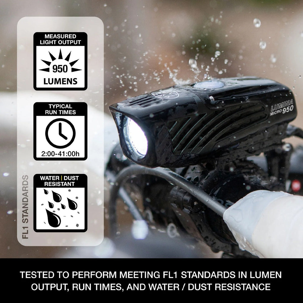 Lumina Micro 950 Front Bike Light