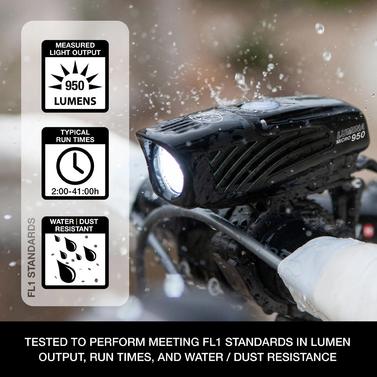 Lumina Micro 950 Front Bike Light