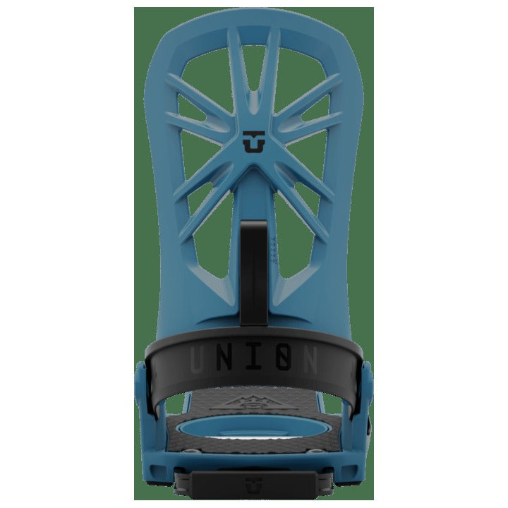 Explorer Bindings