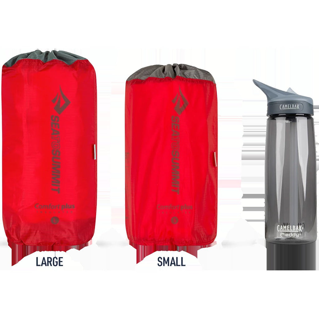 Comfort Plus Insulated Large