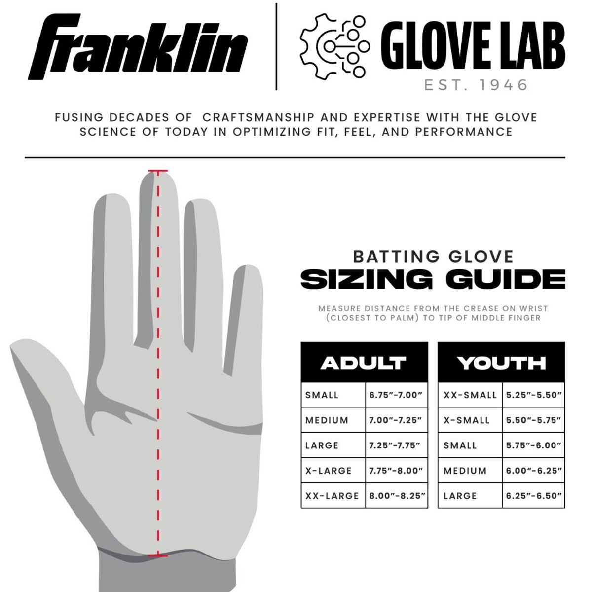 Y CFX Pro Series Batting Gloves