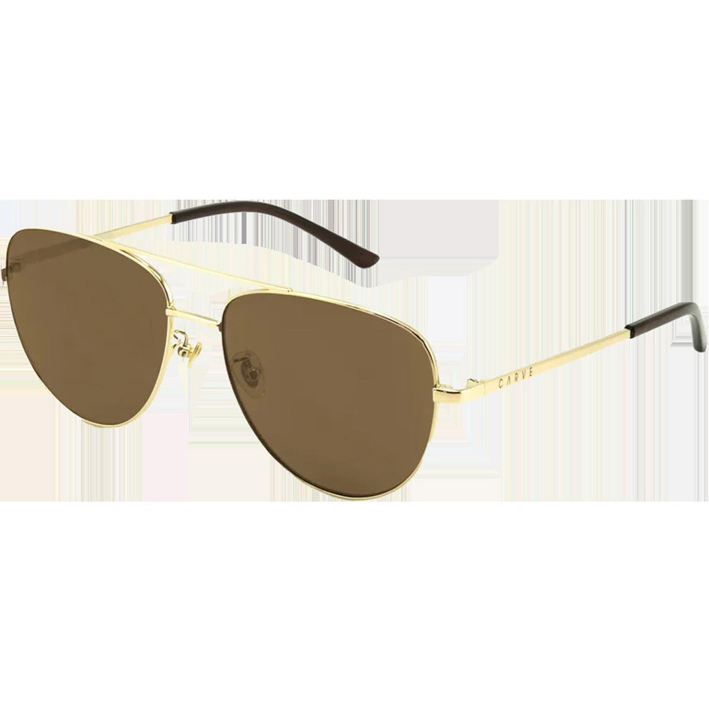 Solana Polarized