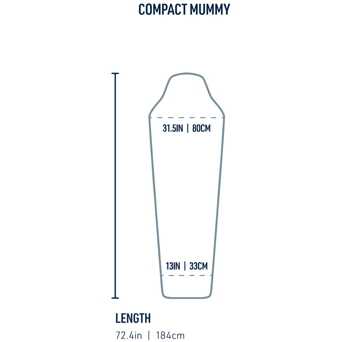 Silk Blend Liner Mummy Compact