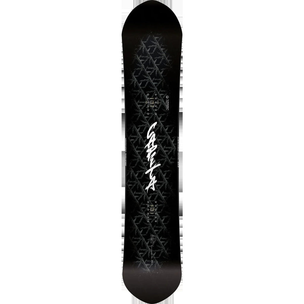 Kazu Kokubo Pro Wide