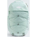 Women's Borealis