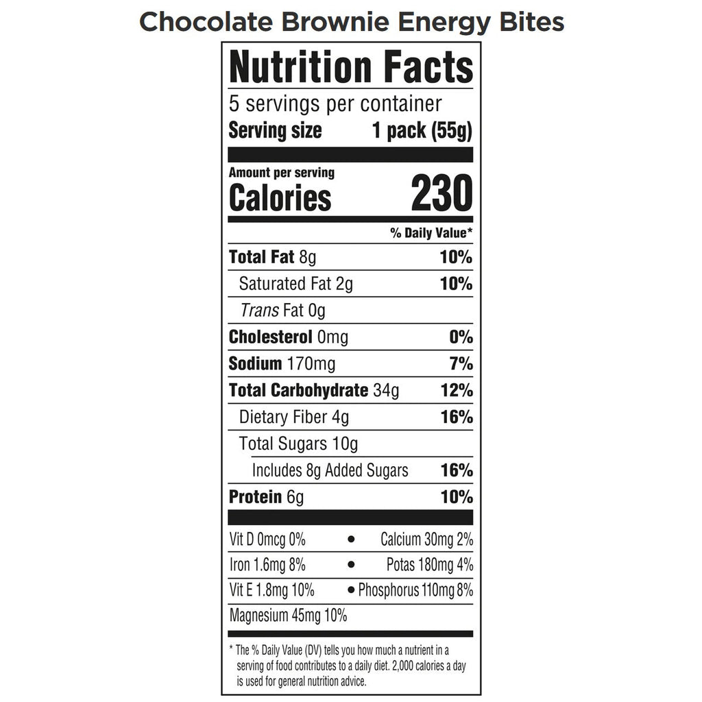 Energy Bites
