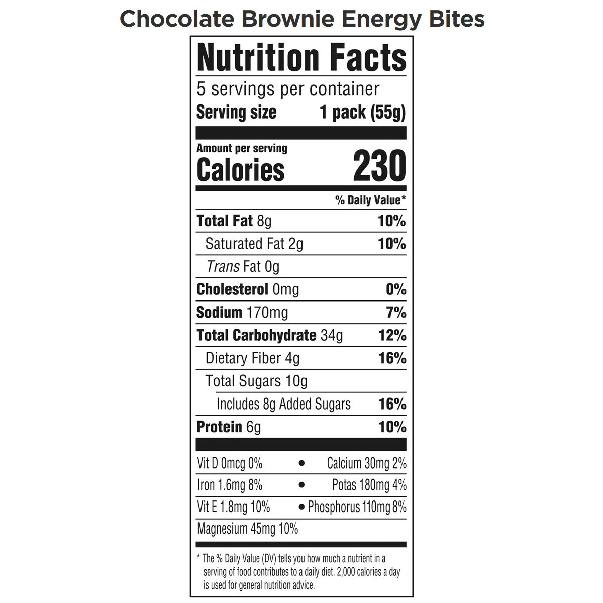 Energy Bites
