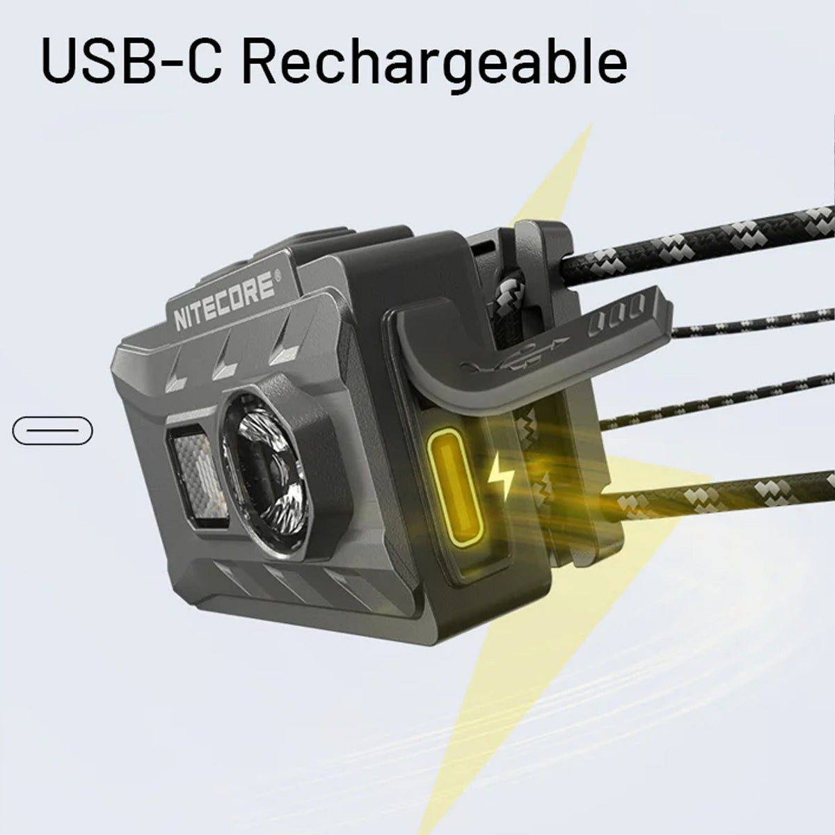NU20 Classic 360 Headlamp