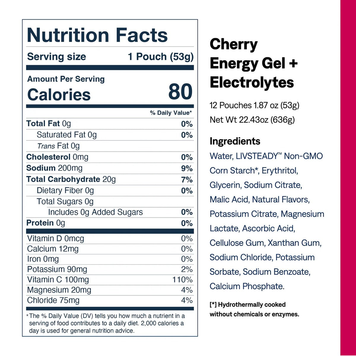 Energy Gel Plus Electrolytes