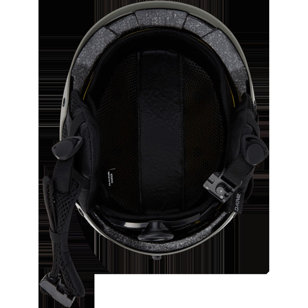 Charger MIPS