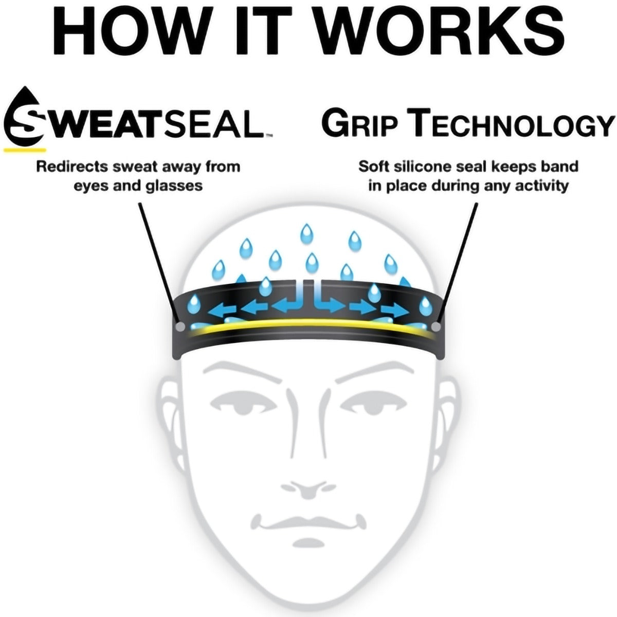 Halo Cycling Cap