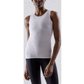 Women's Pro Dry Nanoweight SL Baselayer