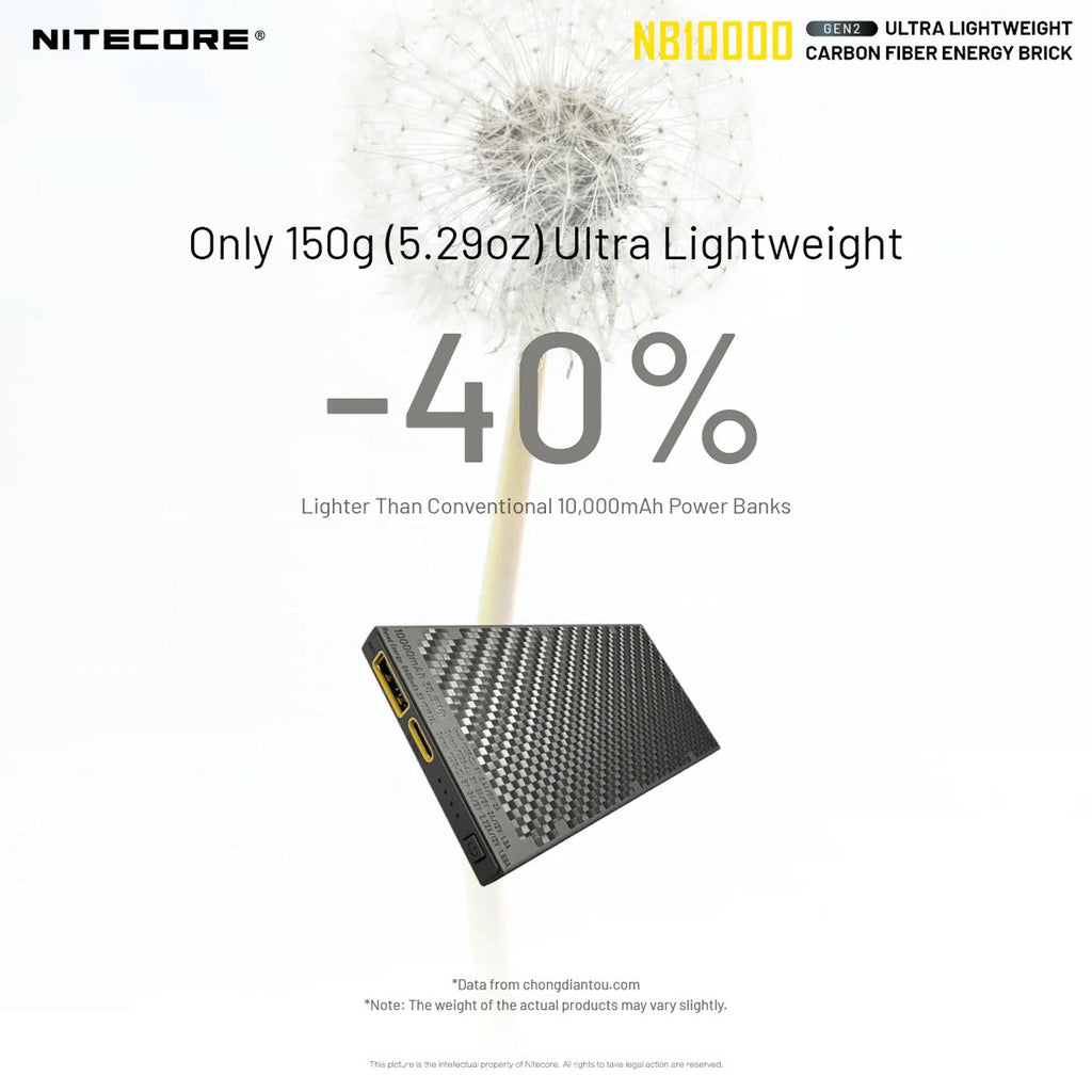 NB10000 Ultra Power Bank