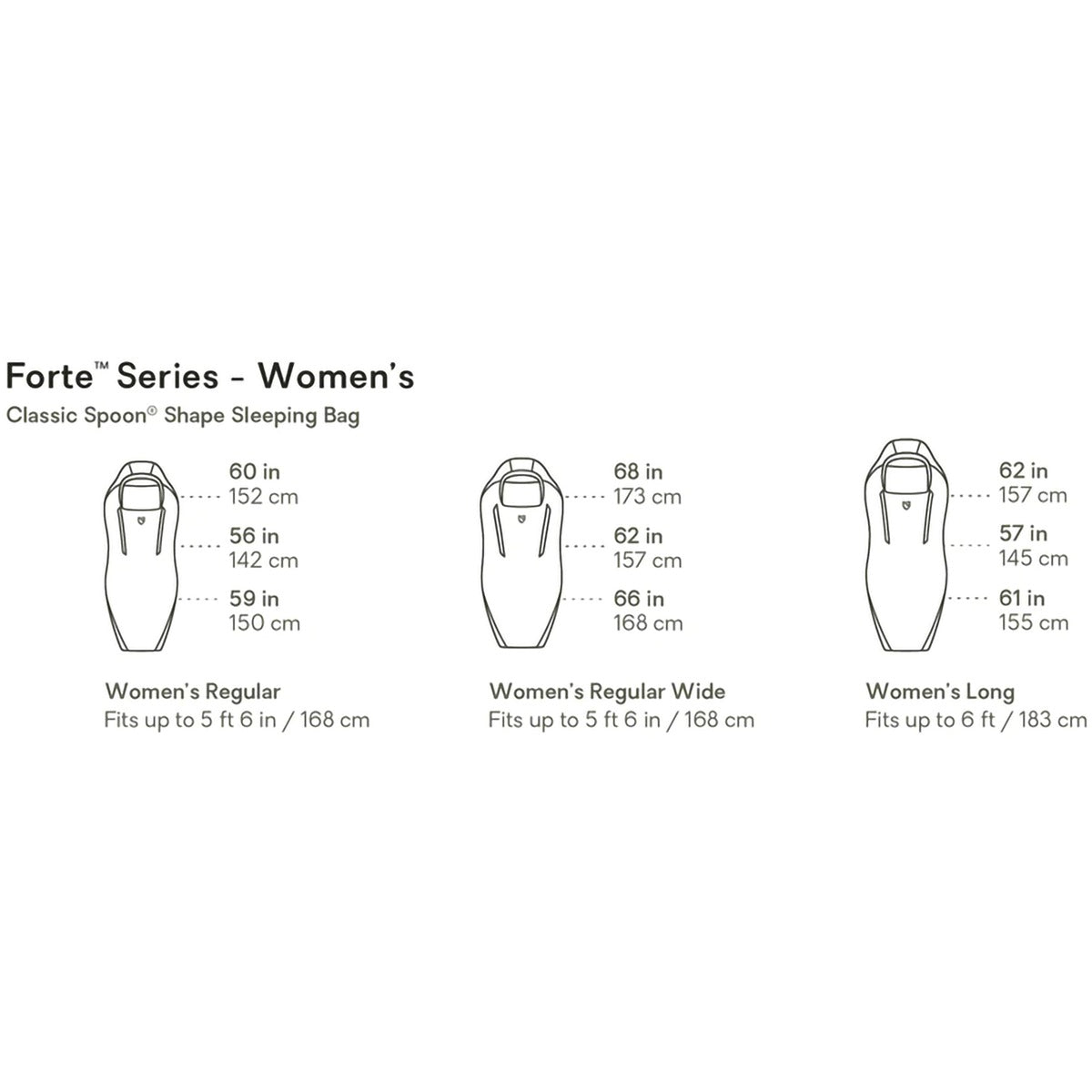 Women's Forte 20 Long Endless Promise