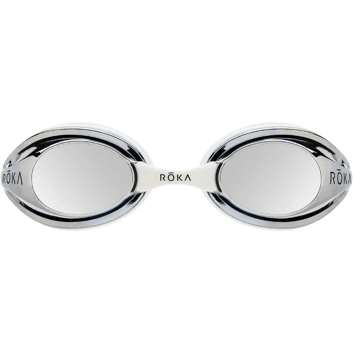 F1 Goggle Mirrored