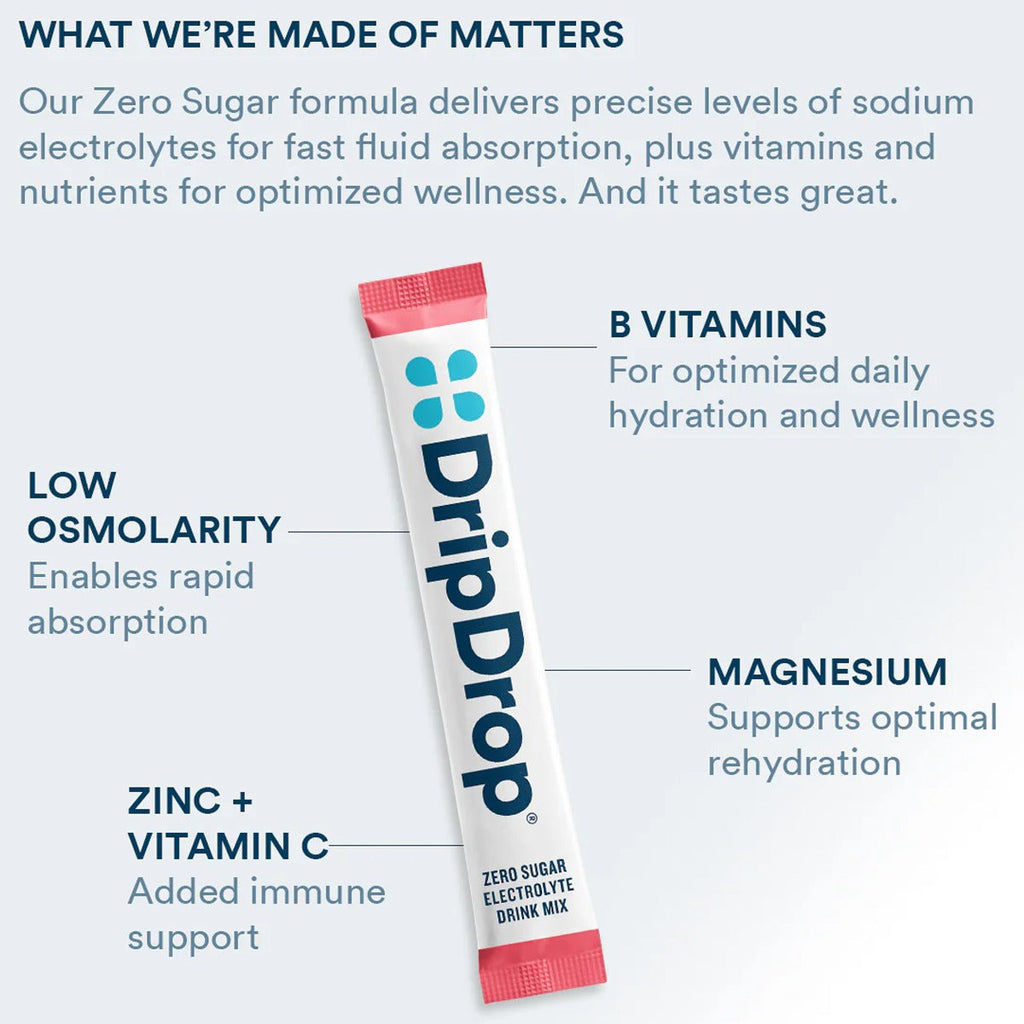 Zero Sugar Electrolyte Drink Mix (8 Servings)