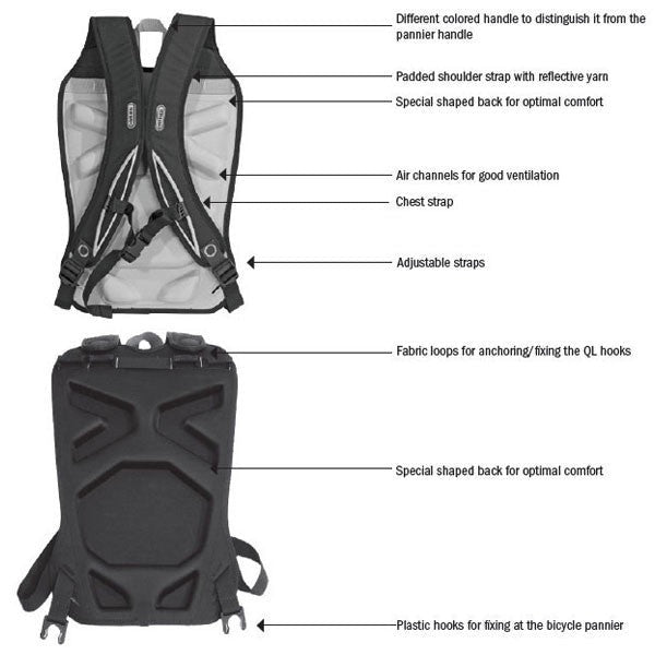 Bike Pannier Carrying System