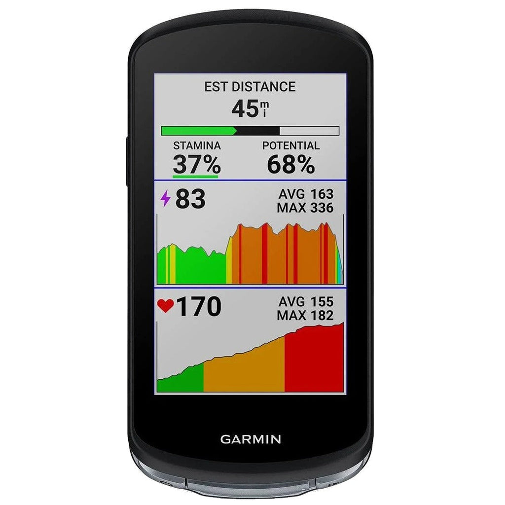 Edge 1040 Solar