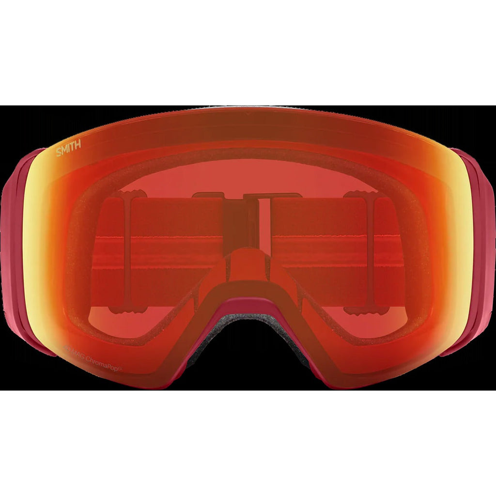 4D Mag + Bonus Lens