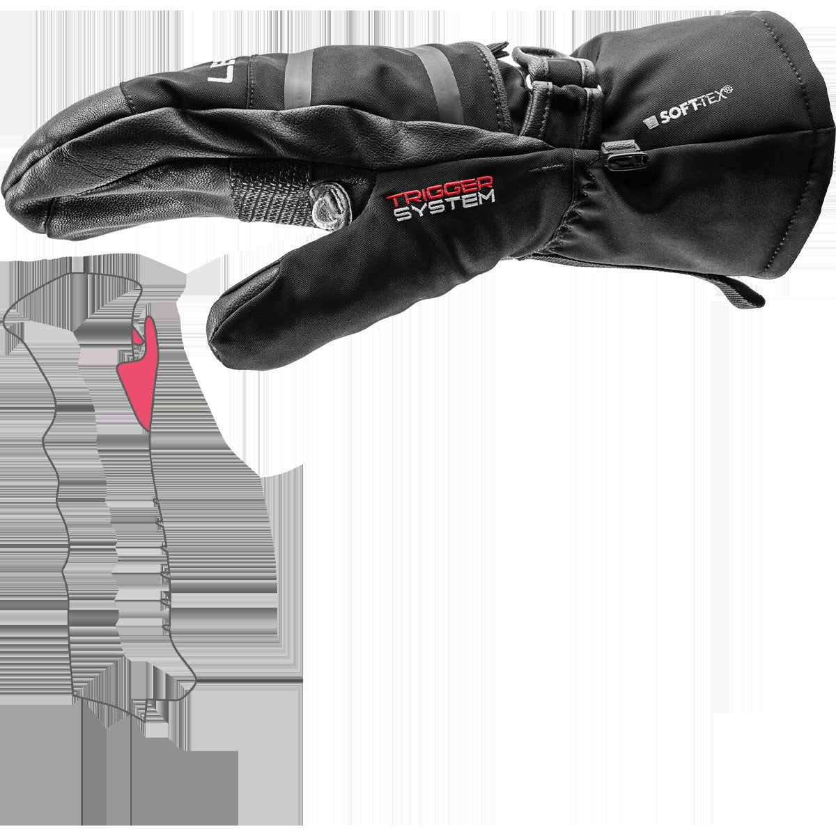 Detect XT 3D Mitt