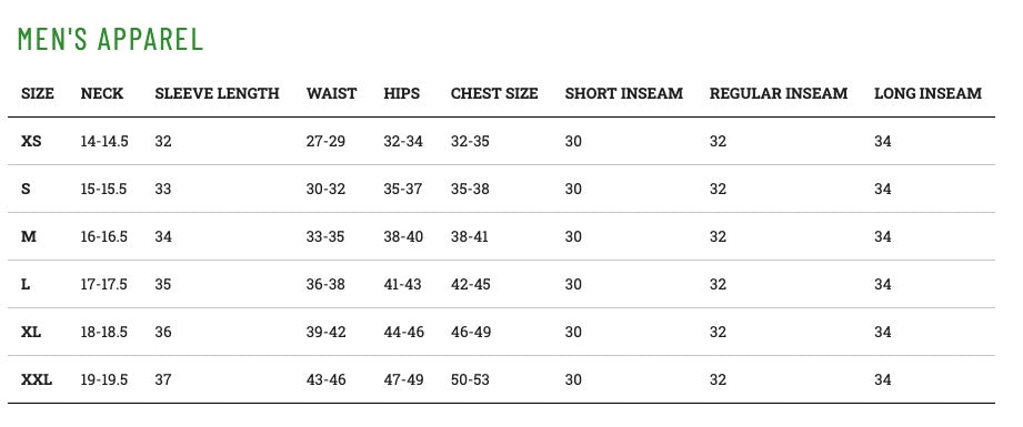 Columbia Men's Iceventure II Bib Pant