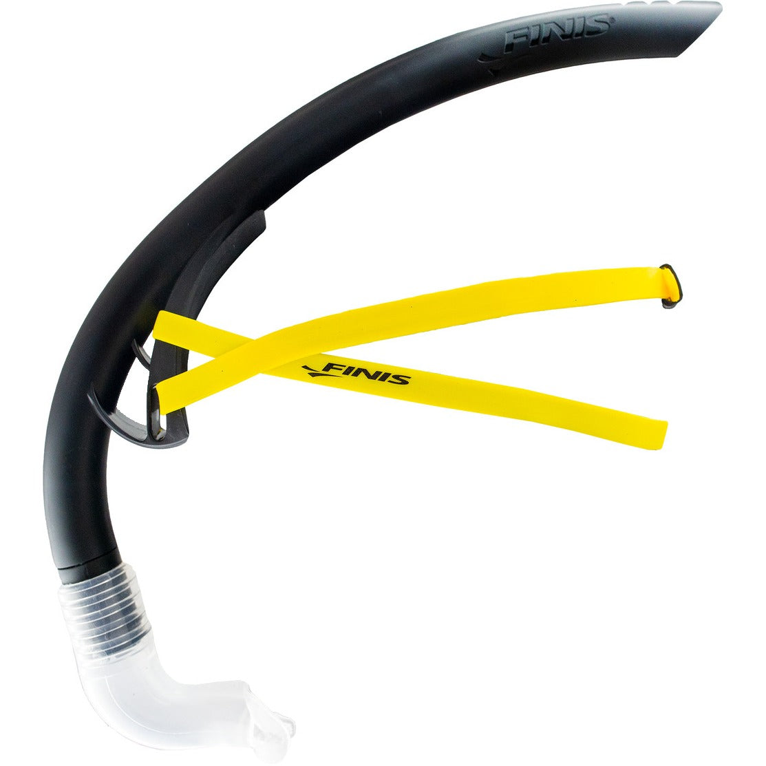 Stability Snorkel: Speed