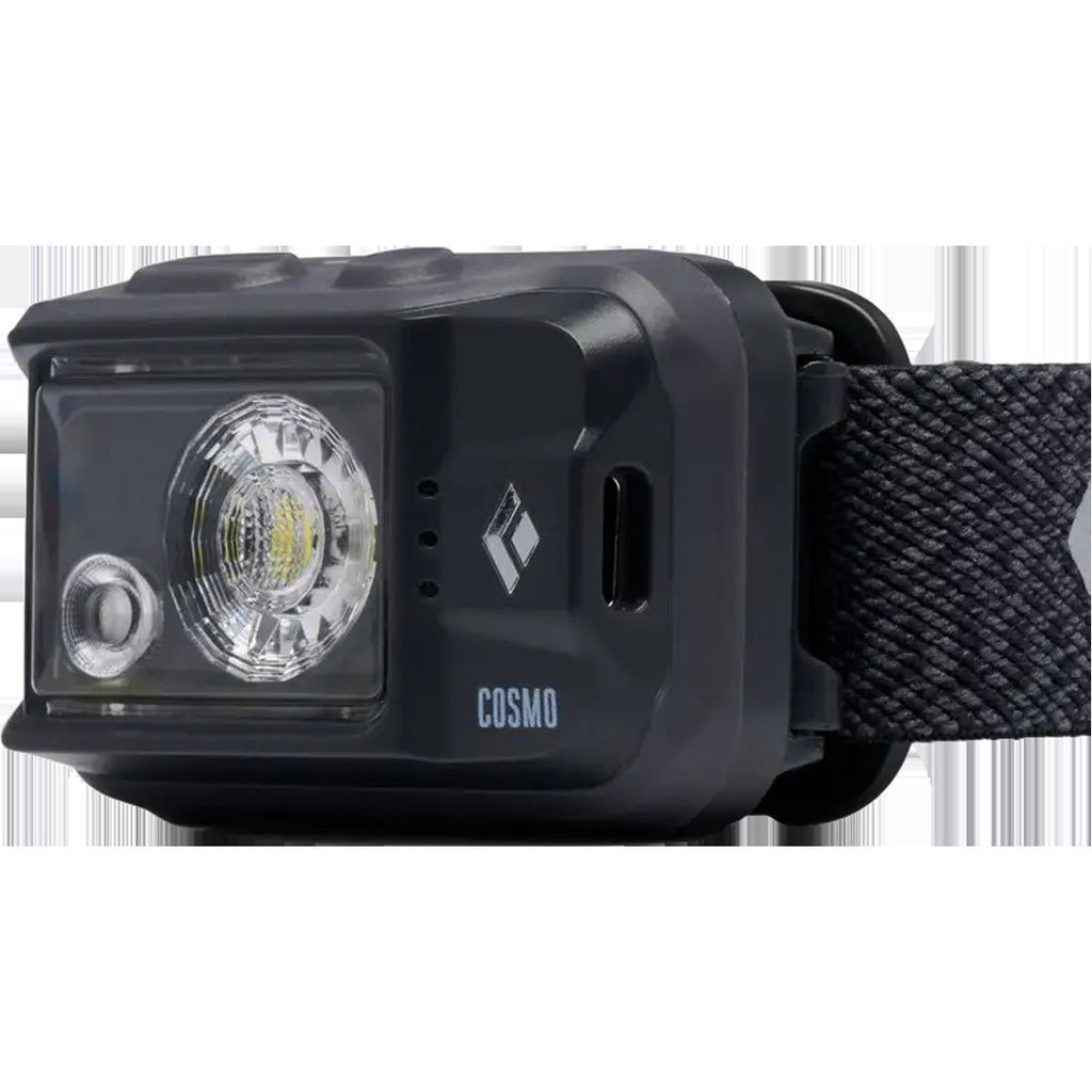 Cosmo Headlamp