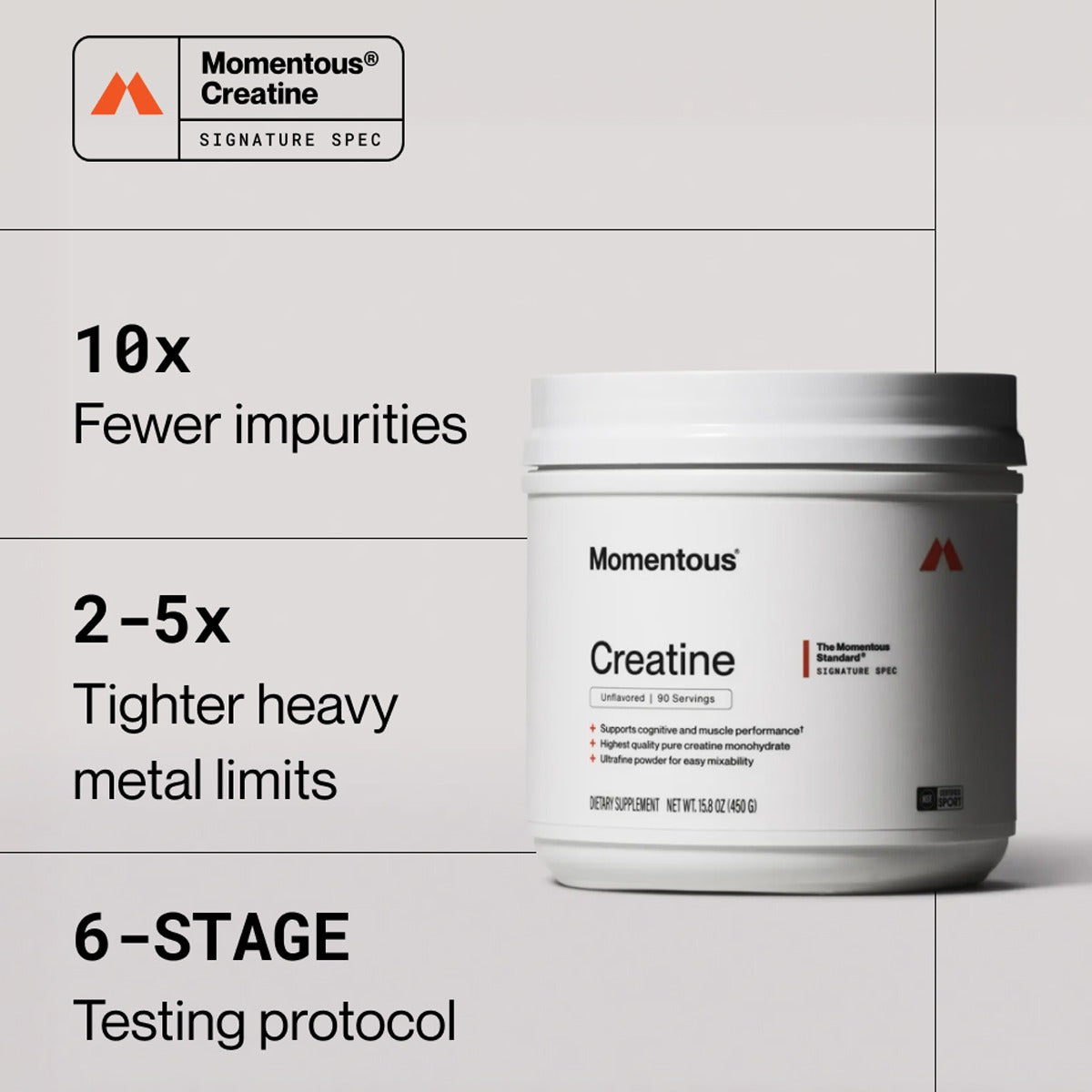 Creatine (90 Servings)