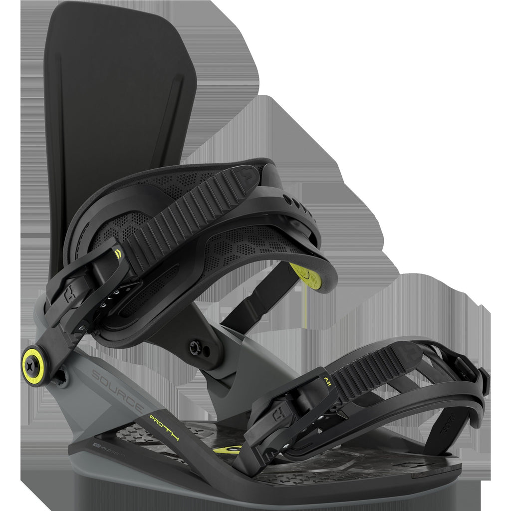 Source Pro TH