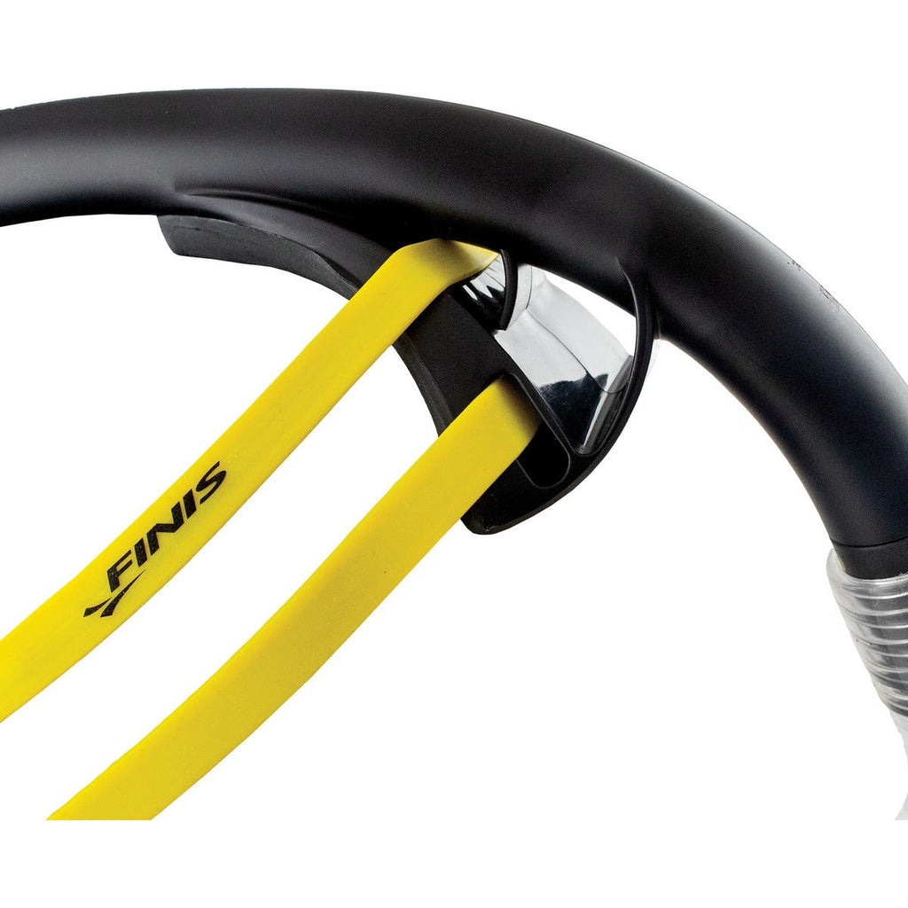 Stability Snorkel: Speed