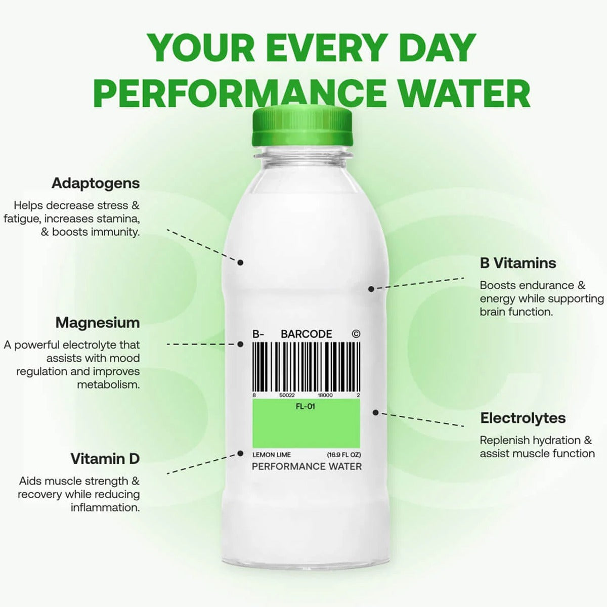 Performance Water 16 oz
