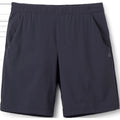Men's Momentum Shorts
