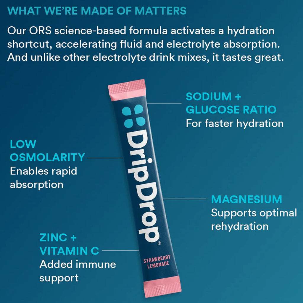 Electrolyte Drink Mix (20 Servings)