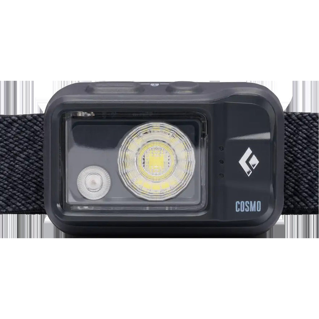 Cosmo Headlamp