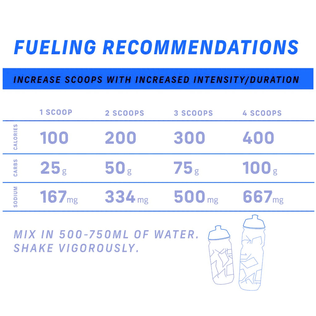 Original 1000g Sport Drink Mix Resealable Bag
