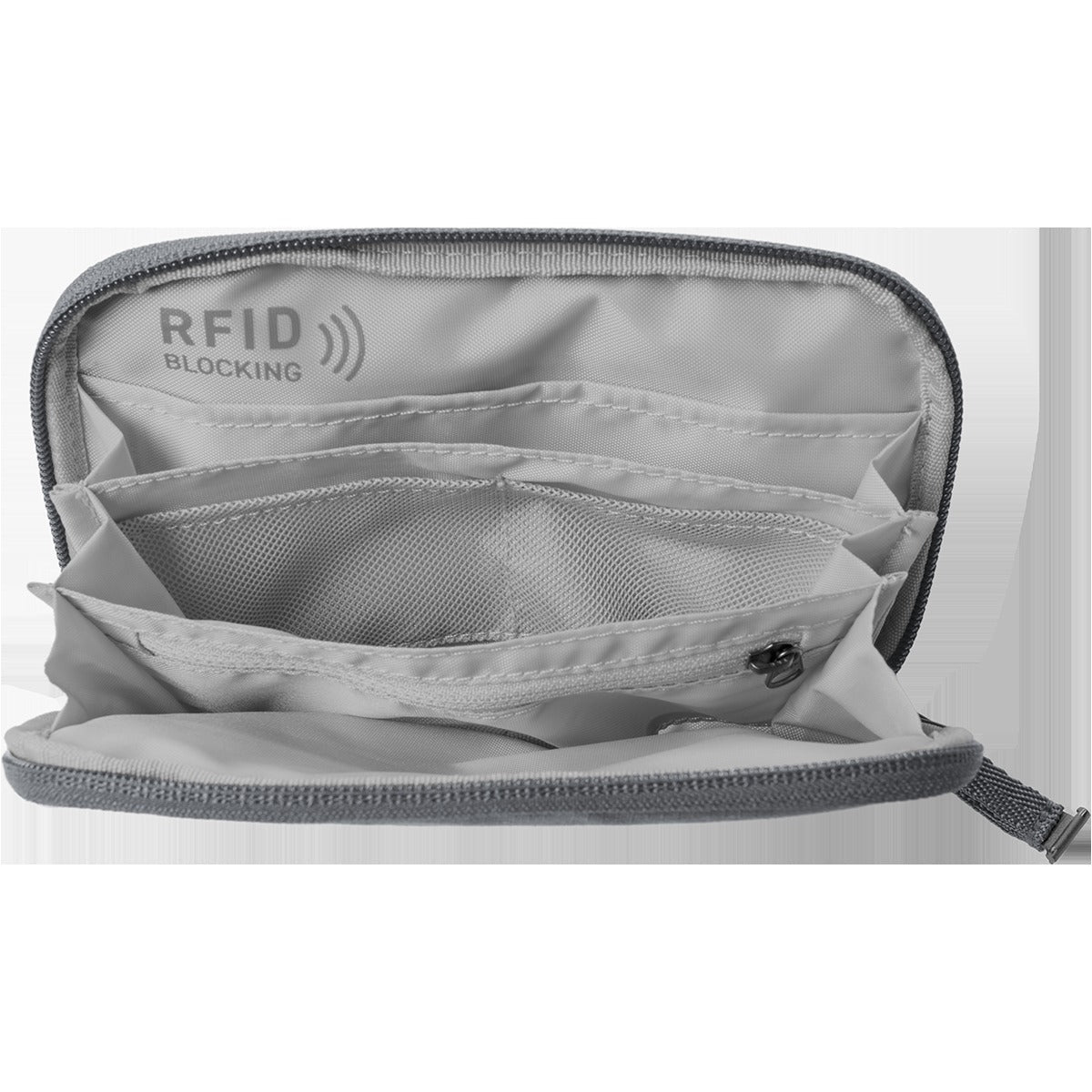 Stash RFID Passport Wallet