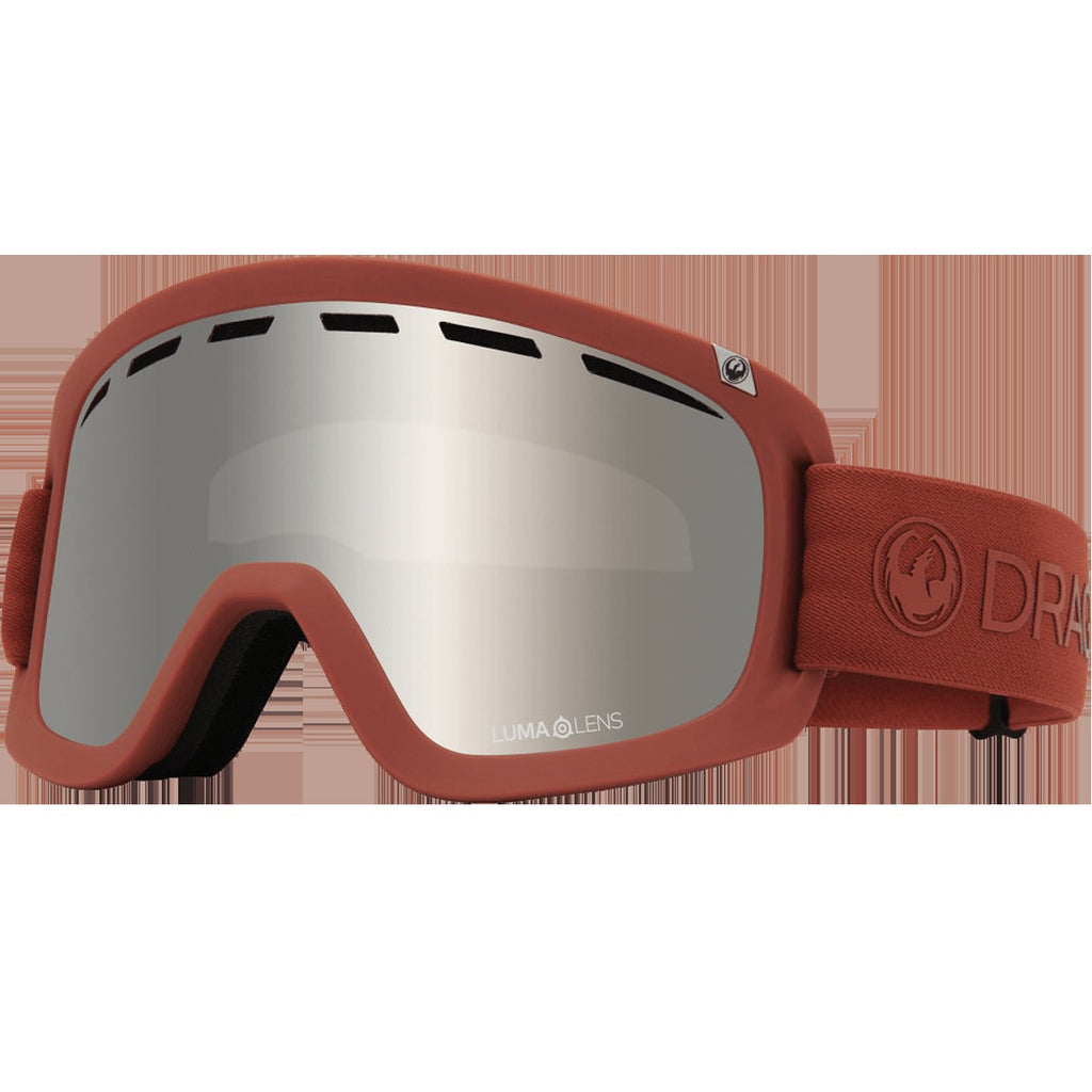 D1 OTG + Bonus Lens