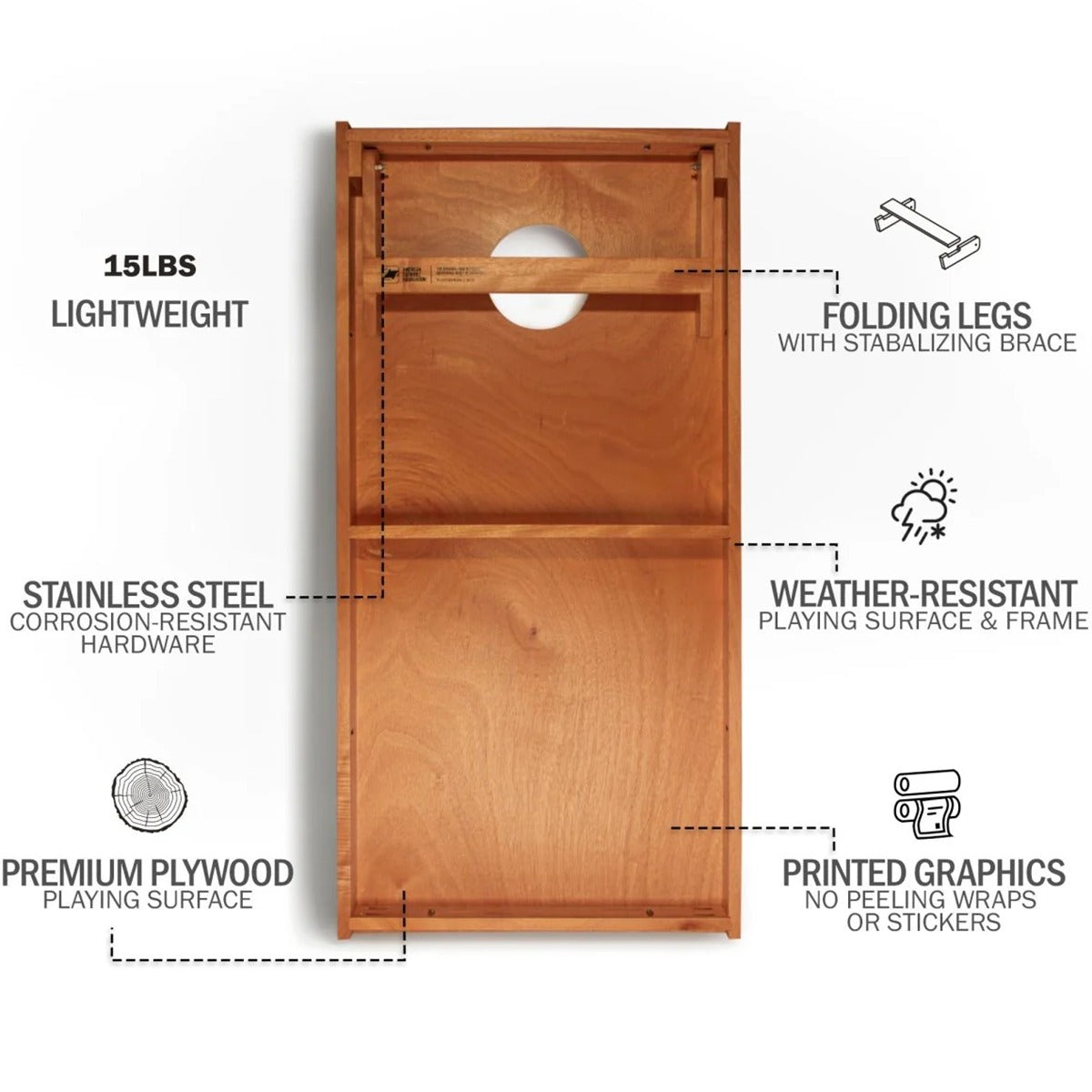 Backyard 2400 Cornhole Boards