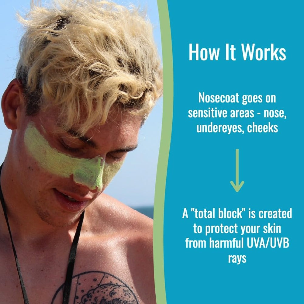 Nosecoat