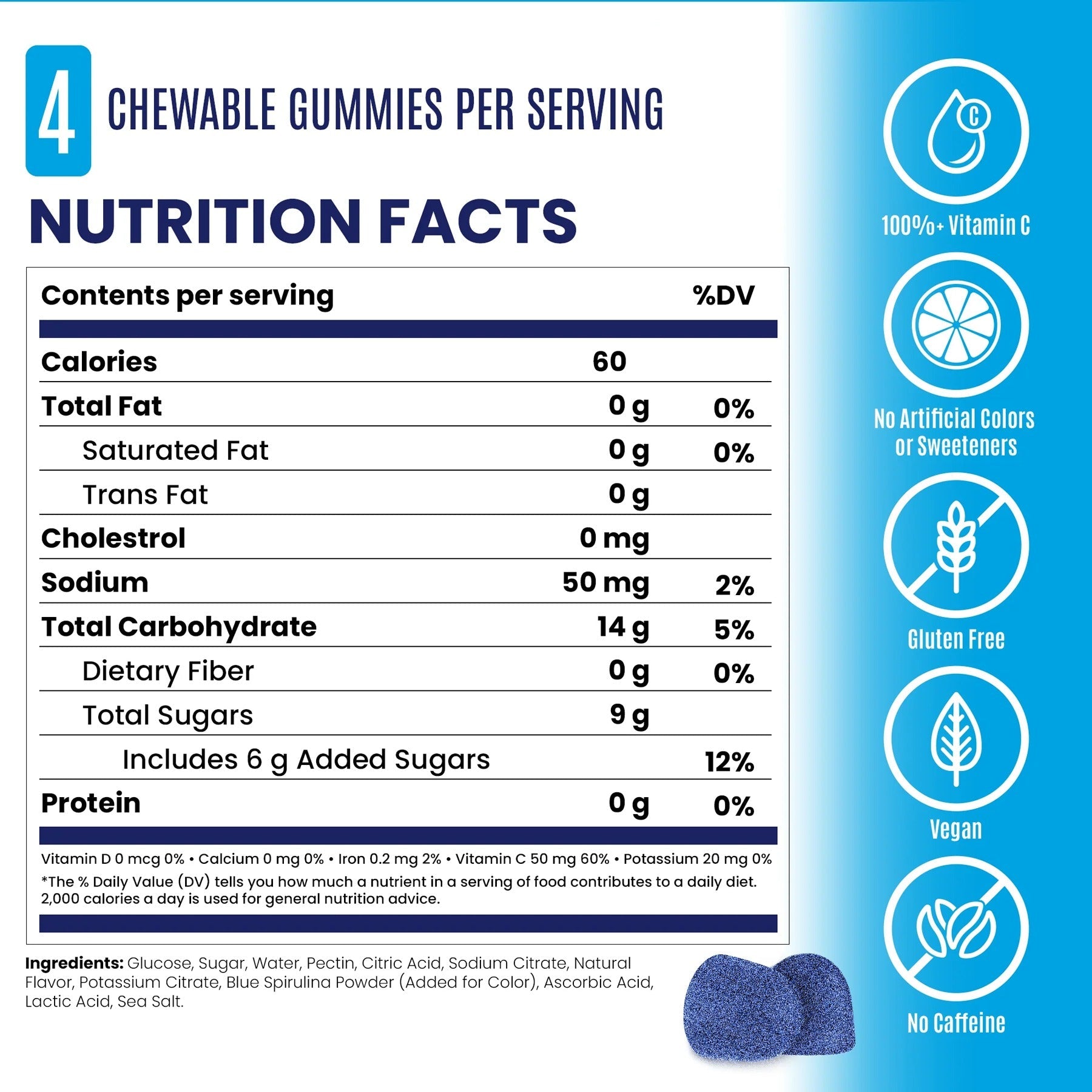 Energy Gummies