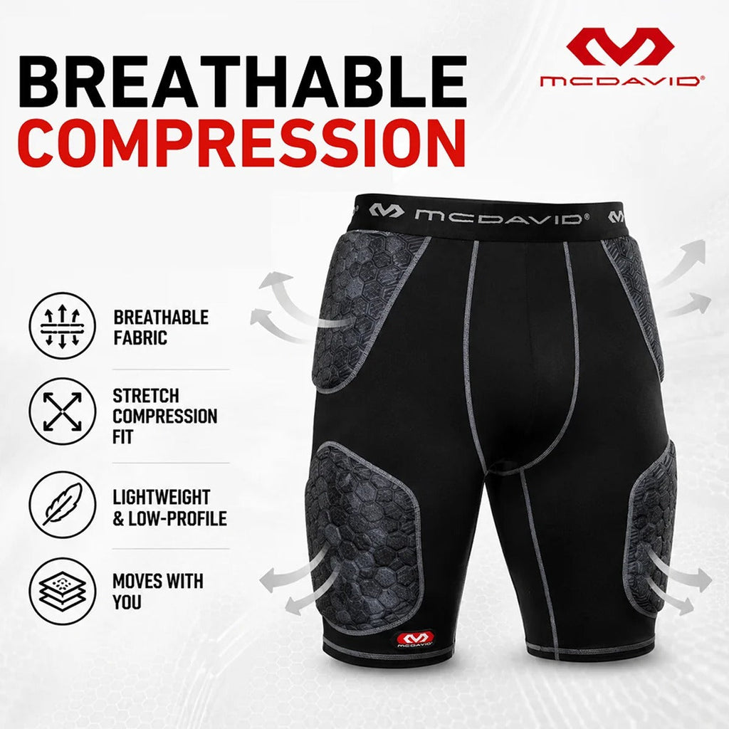 Youth Rival Integrated 5-Pad Girdle