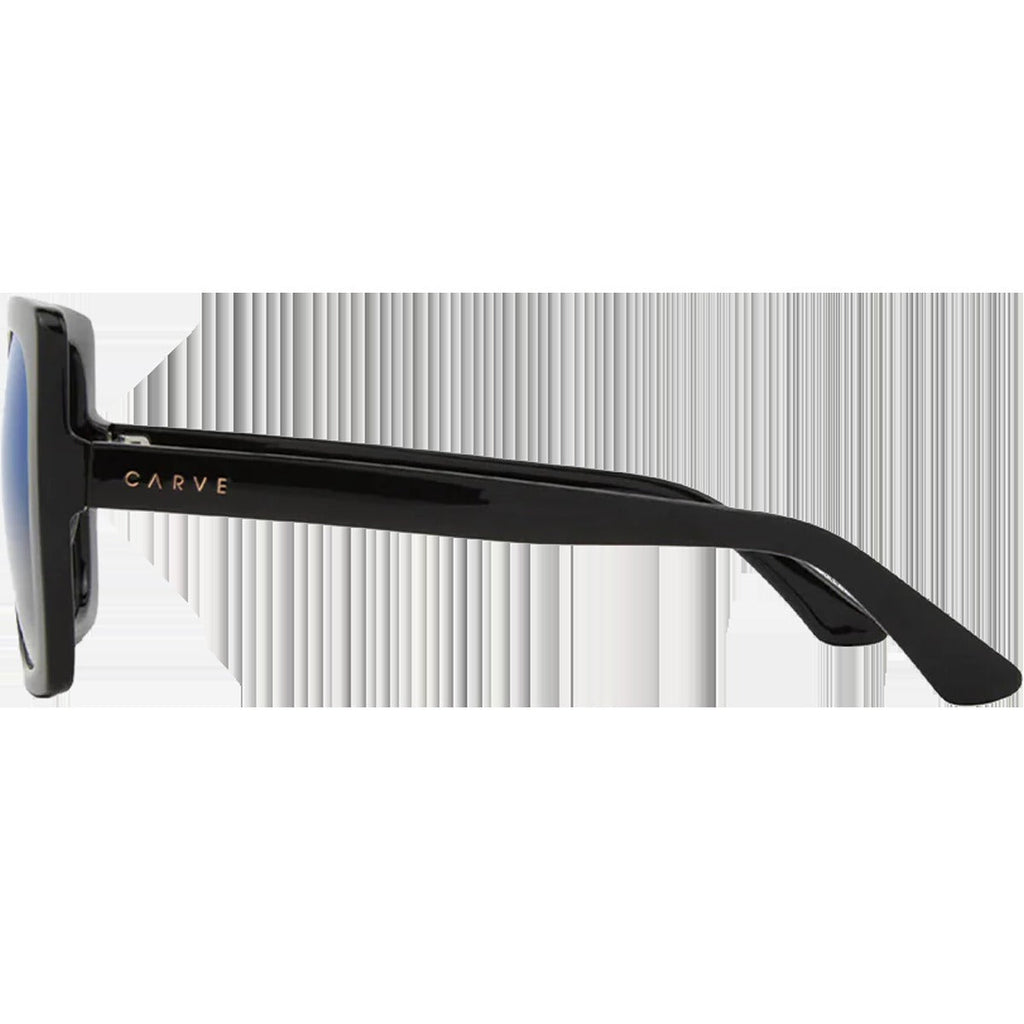 Luna Polarized