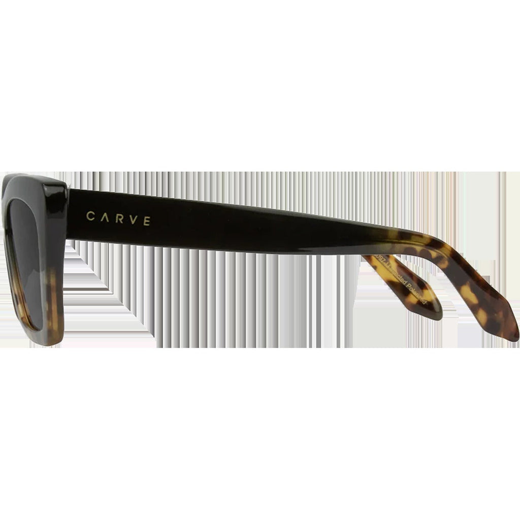 Tahoe II Alyssa Spencer Polarized
