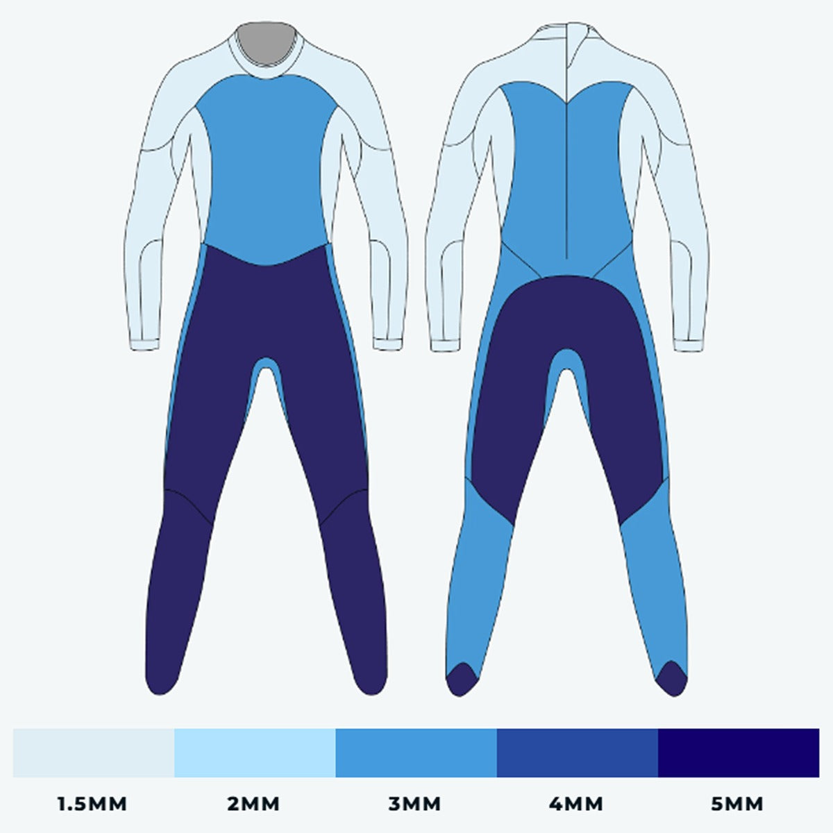 Women's Fusion Wetsuit