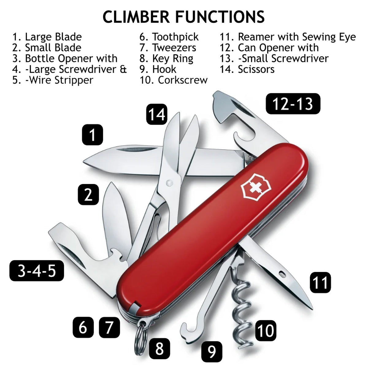 Climber