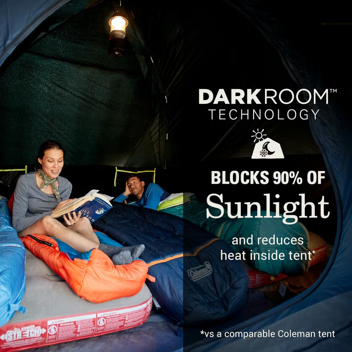 Skydome Tent 8 Person Screen Room Dark Room