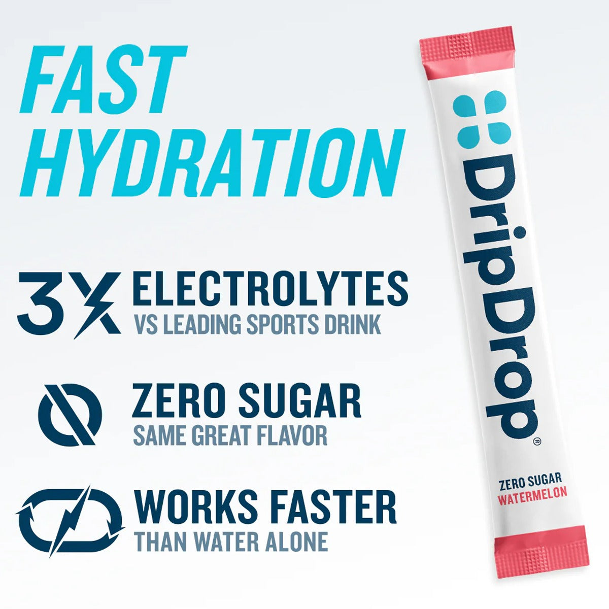 Zero Sugar Electrolyte Drink Mix (20 Servings)