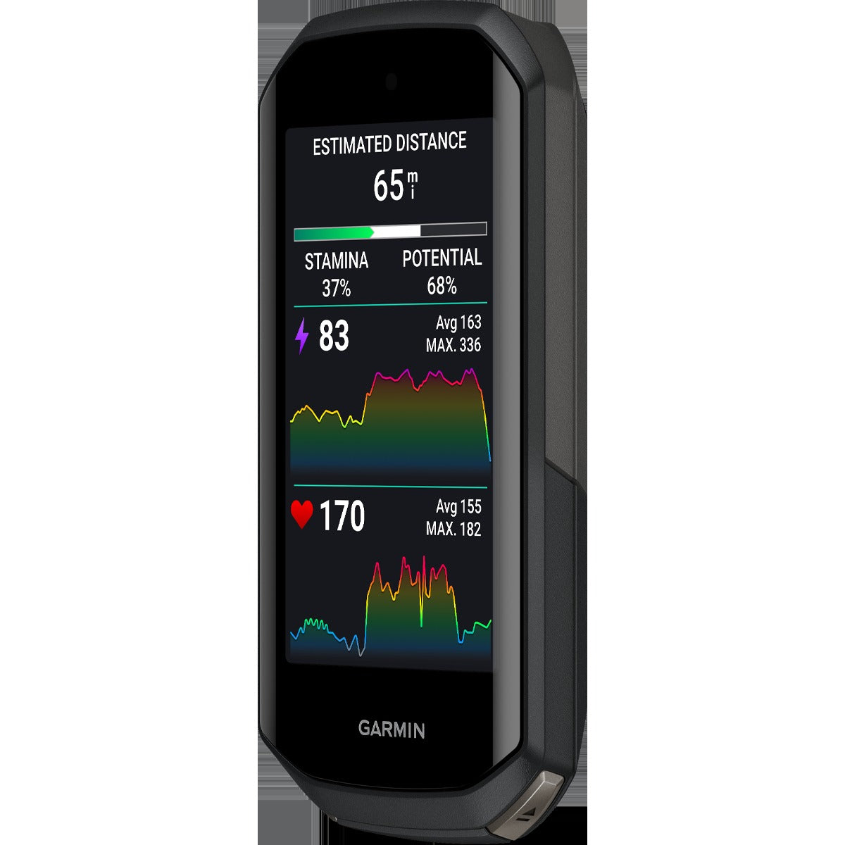 Edge 1050 Premium Bike Computer